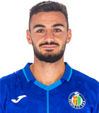 สถิติของ ฮวน อันโตนิโอ อิเกลเซียส ซานเชซ