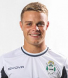 สถิติของ อิกนาซิโอ มิรามอน สถิติของ อิกนาซิโอ มิรามอน