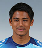 Rikuto Hashimoto(โตเกียวเวอร์ดี้นักฟุตบอล) ข้อมูลพื้นฐาน