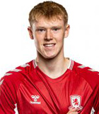 Josh Coburn(มิดเดิลสโบรห์นักฟุตบอล) ข้อมูลพื้นฐาน