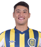 สถิติของ อเลโฮ เวลิซ