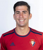 สถิติของ เฆซุส อาเรโซ บลังโก้