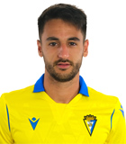 Ivan Chapela(คาดิสนักฟุตบอล) ข้อมูลพื้นฐาน