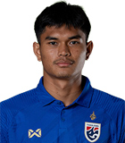 สถิติของ ธีรศักดิ์ เผยพิมาย