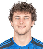 สถิติของ Will Richmond สถิติของ Will Richmond