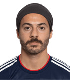 สถิติของ Ryan Spaulding สถิติของ Ryan Spaulding