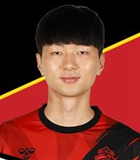 Jang Min(กยองนัมนักฟุตบอล) ข้อมูลพื้นฐาน