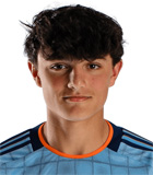 สถิติของ Maximo Carrizo สถิติของ Maximo Carrizo