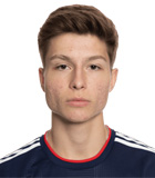 สถิติของ Esmir Bajraktarevic สถิติของ Esmir Bajraktarevic