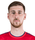 สถิติของ Amet Korca สถิติของ Amet Korca