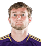 สถิติของ Duncan McGuire สถิติของ Duncan McGuire