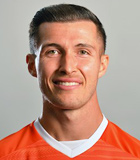 สถิติของ Daniel Potts