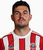 สถิติของ จอห์น อีแกน