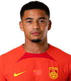 สถิติของ ไทอัส บราวนิง สถิติของ ไทอัส บราวนิง