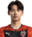 สถิติของ คิม จี-มิน สถิติของ คิม จี-มิน