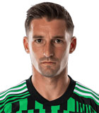 สถิติของ Ethan Finlay สถิติของ Ethan Finlay