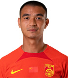 สถิติของ หลิว ปิงปิง สถิติของ หลิว ปิงปิง