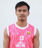 สถิติของ ปิยะราษฎร์ ลาจังหรีด