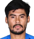 สถิติของ เกริกฤทธิ์ ทวีกาญจน์