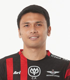 สถิติของ พุทธินันท์ วรรณศรี