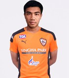 สถิติของ อดิศักดิ์ กลิ่นโกสุมภ์ สถิติของ อดิศักดิ์ กลิ่นโกสุมภ์