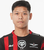 สถิติของ ปกเกล้า อนันต์