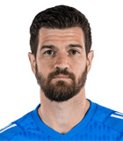 สถิติของ Jimmy Maurer สถิติของ Jimmy Maurer