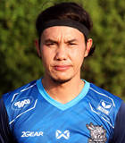 อดุลย์ หมื่นสมาน(จังหวัดประจวบคีรีขันธ์นักฟุตบอล) ข้อมูลพื้นฐาน