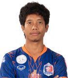 สถิติของ ธนาสิทธิ์ ศิริผลา