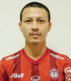 รัชพล นาวันโน(จังหวัดประจวบคีรีขันธ์นักฟุตบอล) ข้อมูลพื้นฐาน