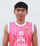 เอกสิทธิ์ ฉาวบุตร(สุโขทัย เอฟซีนักฟุตบอล) ข้อมูลพื้นฐาน