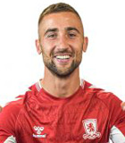 Andraz Sporar(มิดเดิลสโบรห์[ยืมตัว]นักฟุตบอล) ข้อมูลพื้นฐาน