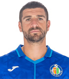 สถิติของ สเตฟาน มิโตรวิช