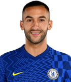 สถิติของ ฮากิม ซิเย็ค