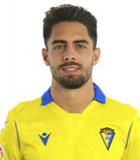 สถิติของ รูเบน โซบริโน