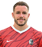 สถิติของ คริสเตียน กุนเตอร์ สถิติของ คริสเตียน กุนเตอร์