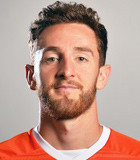 สถิติของ ทอม ล็อกเยอร์