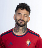 สถิติของ รูเบน การ์เซีย