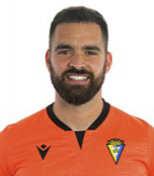 สถิติของ David Gil Mohedano