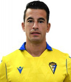 สถิติของ ลุยซ์ เอร์นันเดซ