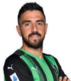 Francesco Magnanelli(ซัสเซาโล่นักฟุตบอล) ข้อมูลพื้นฐาน