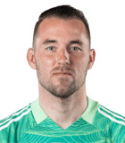 สถิติของ Brad Stuver สถิติของ Brad Stuver