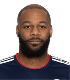 สถิติของ Andrew Farrell สถิติของ Andrew Farrell