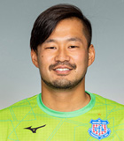 Tsubasa Shibuya(นาโกย่า แกรมปัส เอตนักฟุตบอล) ข้อมูลพื้นฐาน