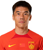 สถิติของ Wang Qiuming สถิติของ Wang Qiuming