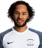 ไอซาห์ บราวน์(เปรสตันนักฟุตบอล) ข้อมูลพื้นฐาน