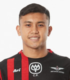 สถิติของ ทศวรรษ ลิ้มวรรณเสถียร