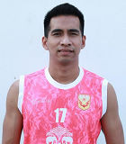 สถิติของ ศิลา ศรีกำปัง