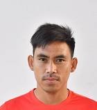 สถิติของ อภิรักษ์ วรวงษ์