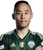 มุน ซ็อน-มิน(ชอนบุกฮุนไดมอเตอร์นักฟุตบอล) ข้อมูลพื้นฐาน